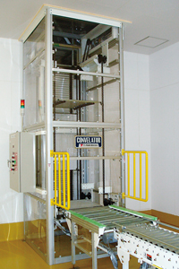 連続搬送式タイプの例